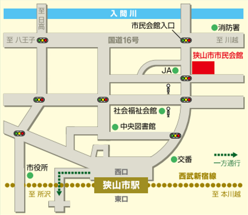 access_map